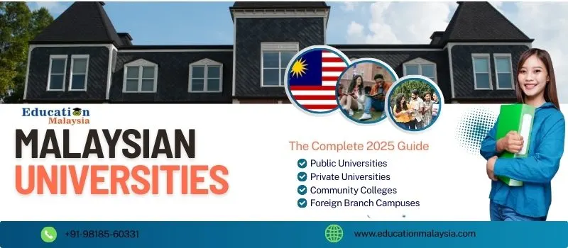 Best Malaysian Universities 2025 – Rankings, List & Study Guide for International Students